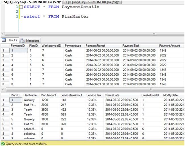tables script and data for testing